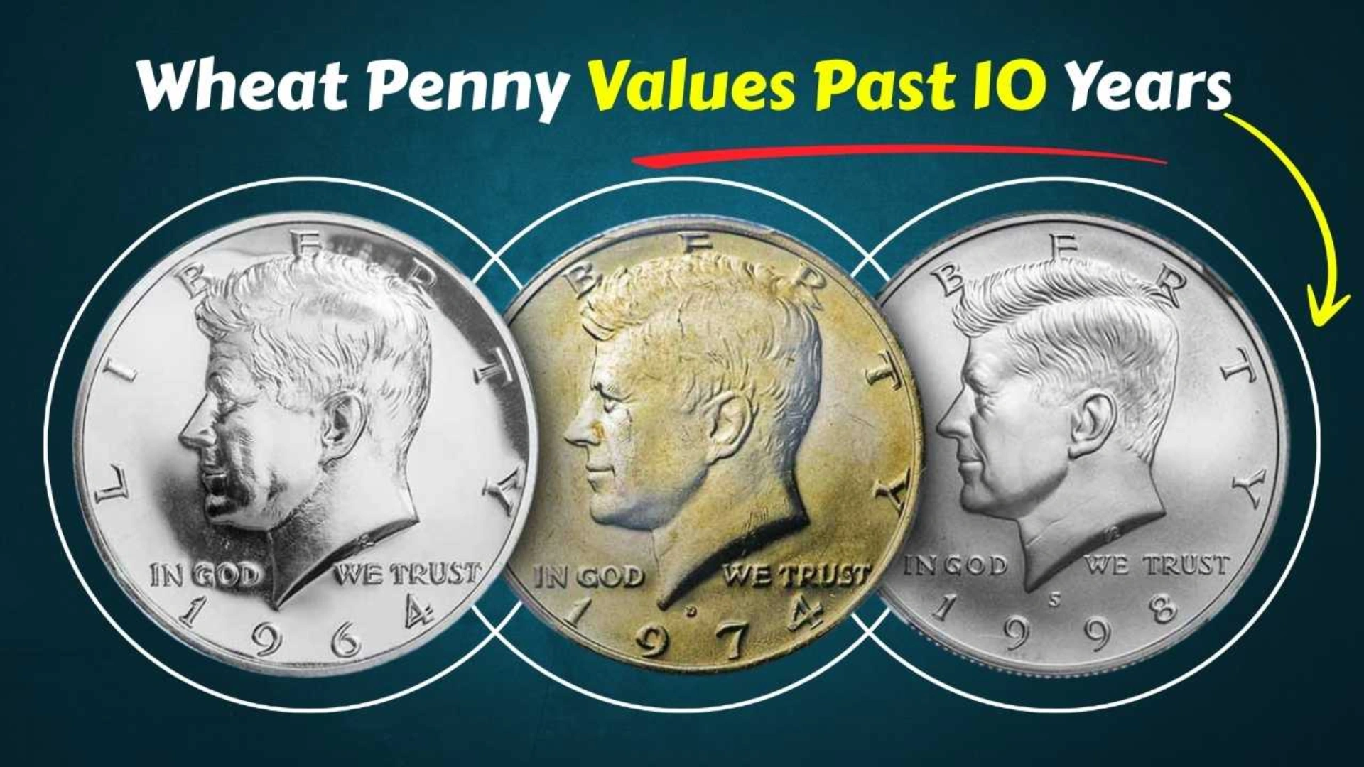 Value Of Wheat Pennies In Past 10 Years